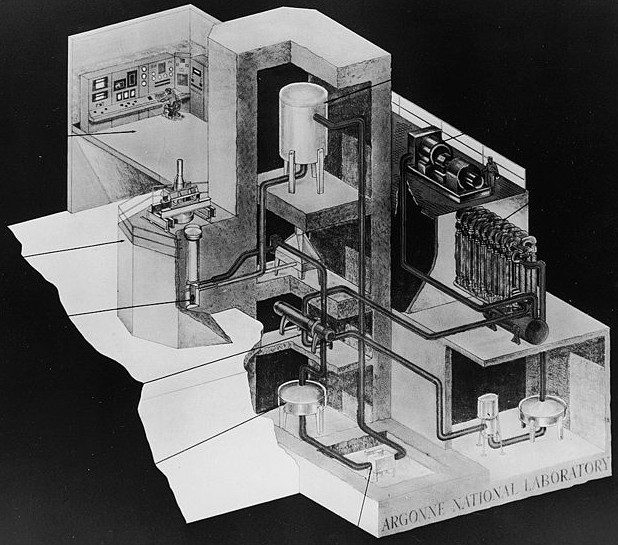 Getting Started with the Intranet of Things 797px EBR I Cutaway view of the power plant 01